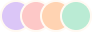 Users Group