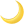 Cycle Phases